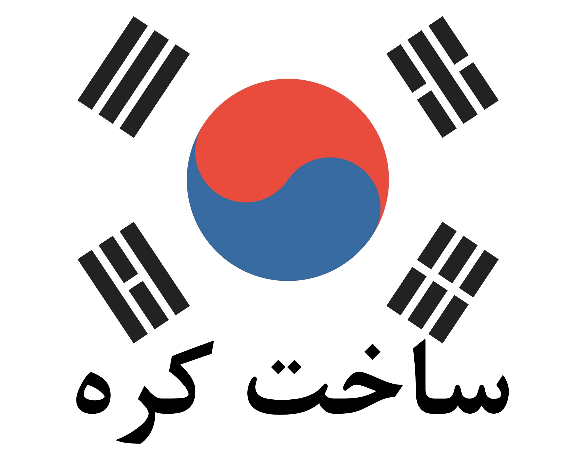 ساخت کره